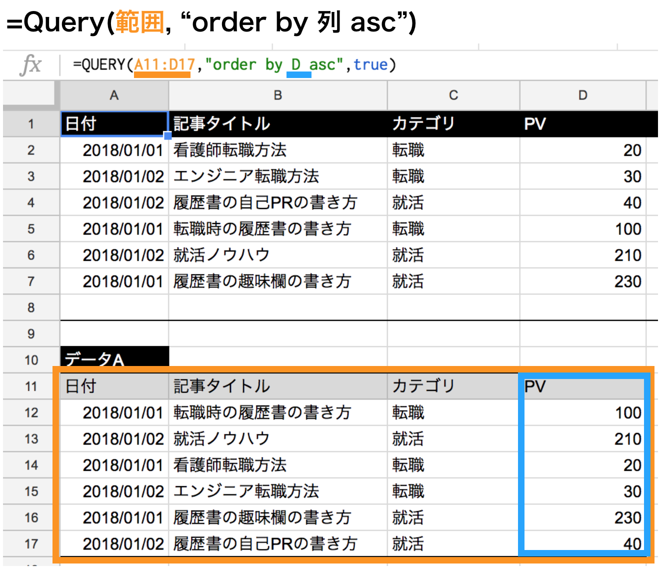 スプレッドシート Query関数のorder Byの使い方 昇順と降順に並び替え スプレッドシートの使い方はwebマーケ戦略会議