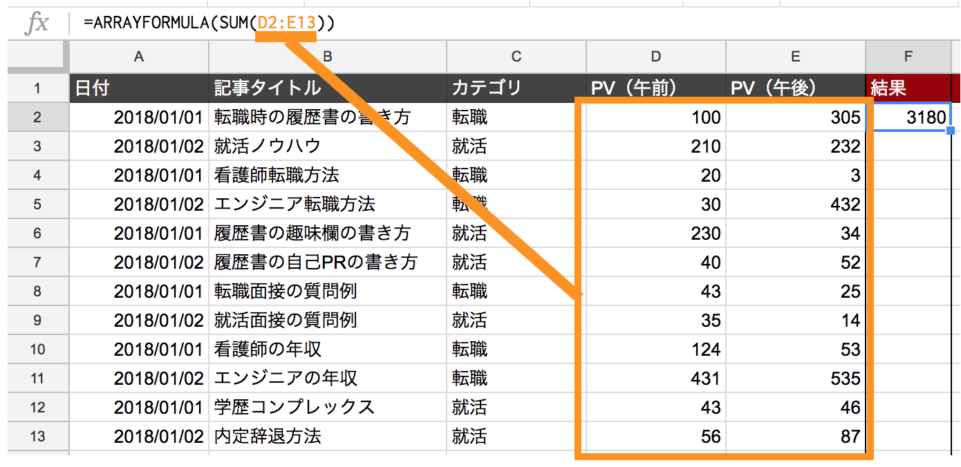 スプレッドシート Arrayformula関数内でのsum関数の使い方 スプレッドシートの使い方はwebマーケ戦略会議