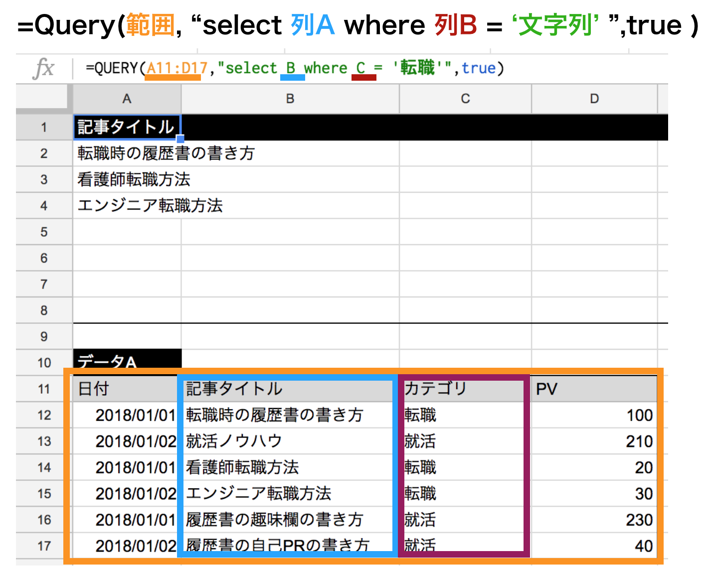 スプレッドシート Query関数の使い方徹底解説 スプレッドシートの使い方はwebマーケ戦略会議