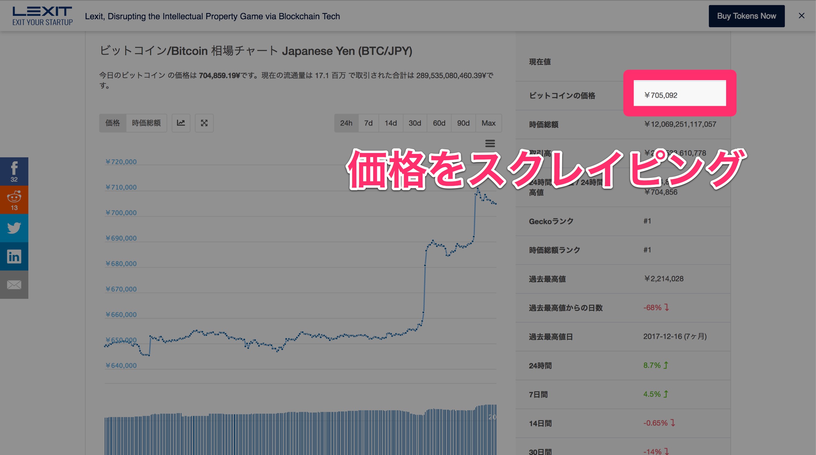 スプレッドシート Importxml関数の使い方 スクレイピング例6つ スプレッドシートの使い方はwebマーケ戦略会議