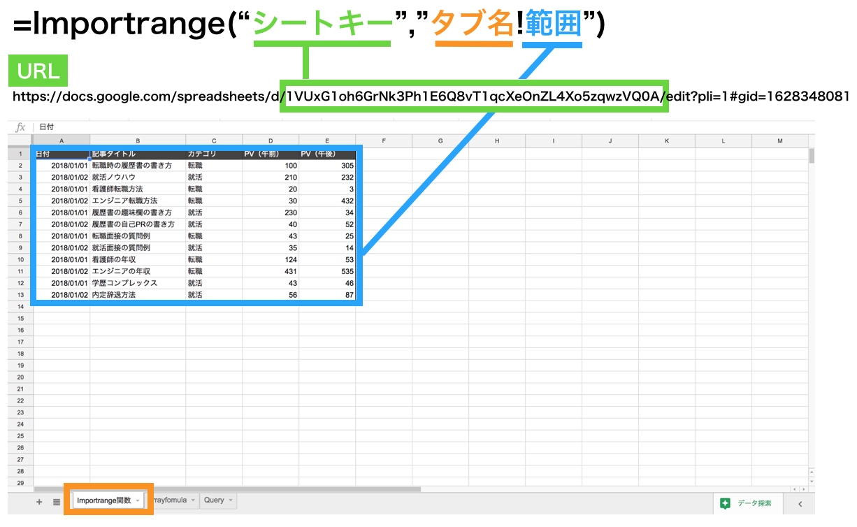 スプレッドシート Importrange関数の使い方 他関数との合わせ技 スプレッドシートの使い方はwebマーケ戦略会議