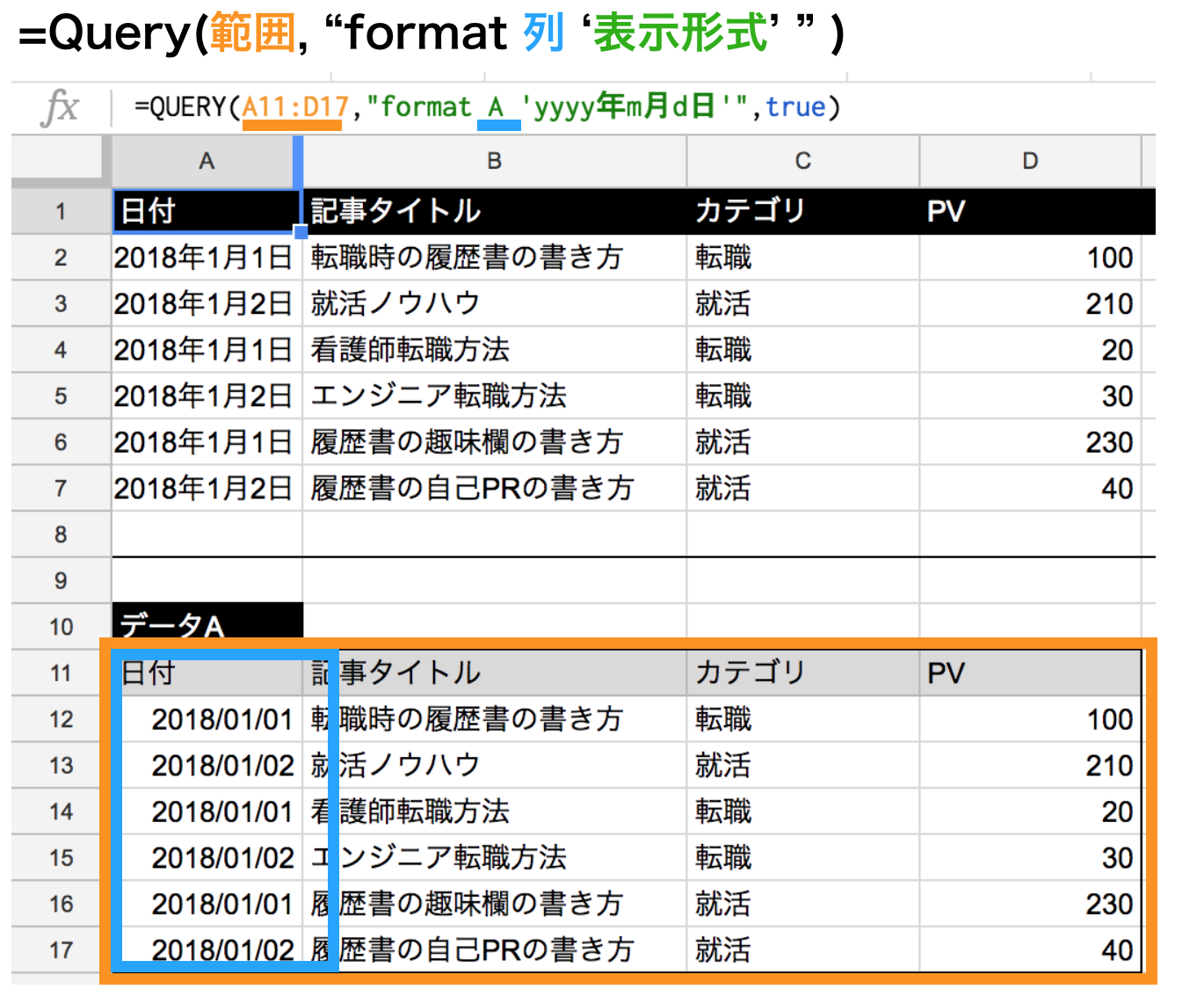 利用頻度高 Excelで数字の書式を変えるショートカット 桁区切り 円マーク パーセント 日付 Kuroko Blog プレゼンを思考するメディア