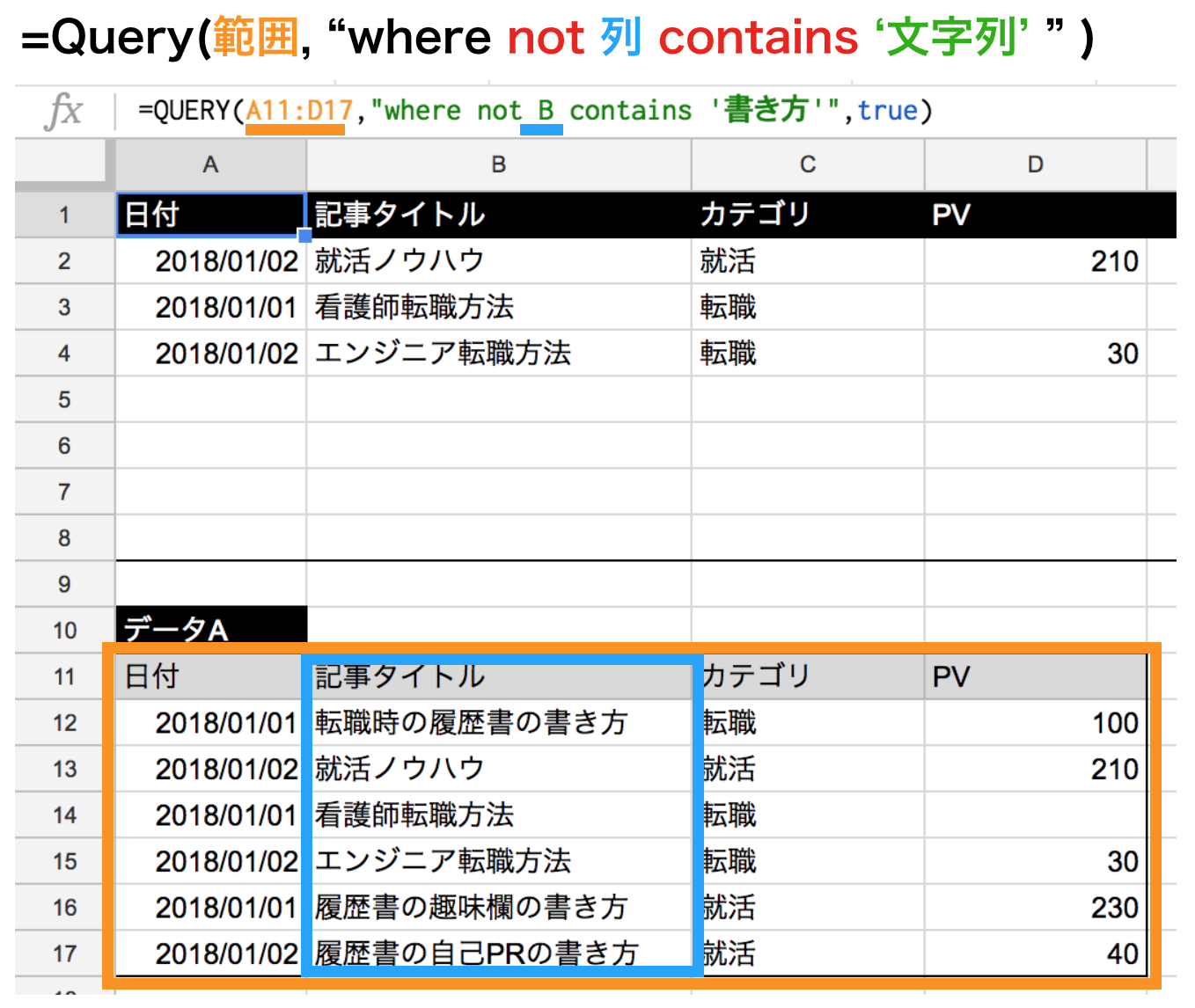query関数のcontainsで含めない文字列指定