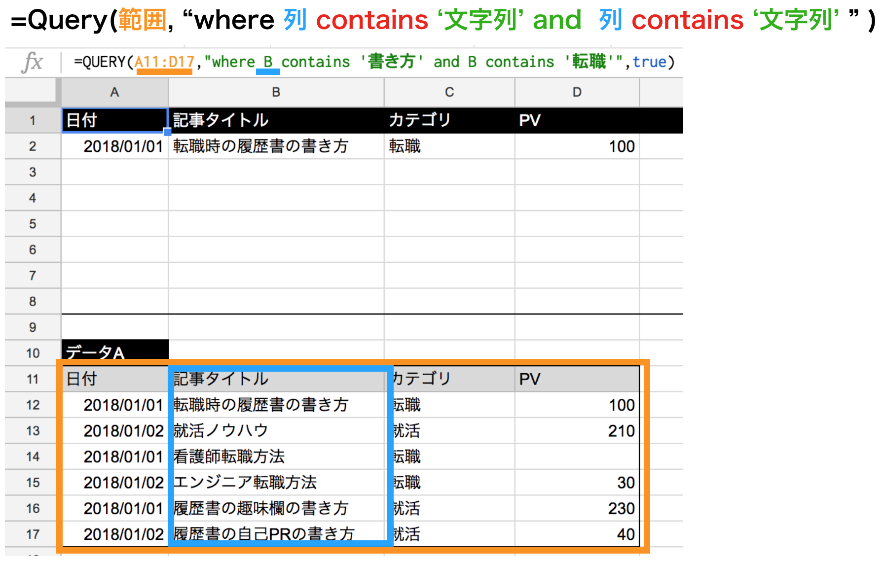 query関数のcontainsで文字列を複数指定