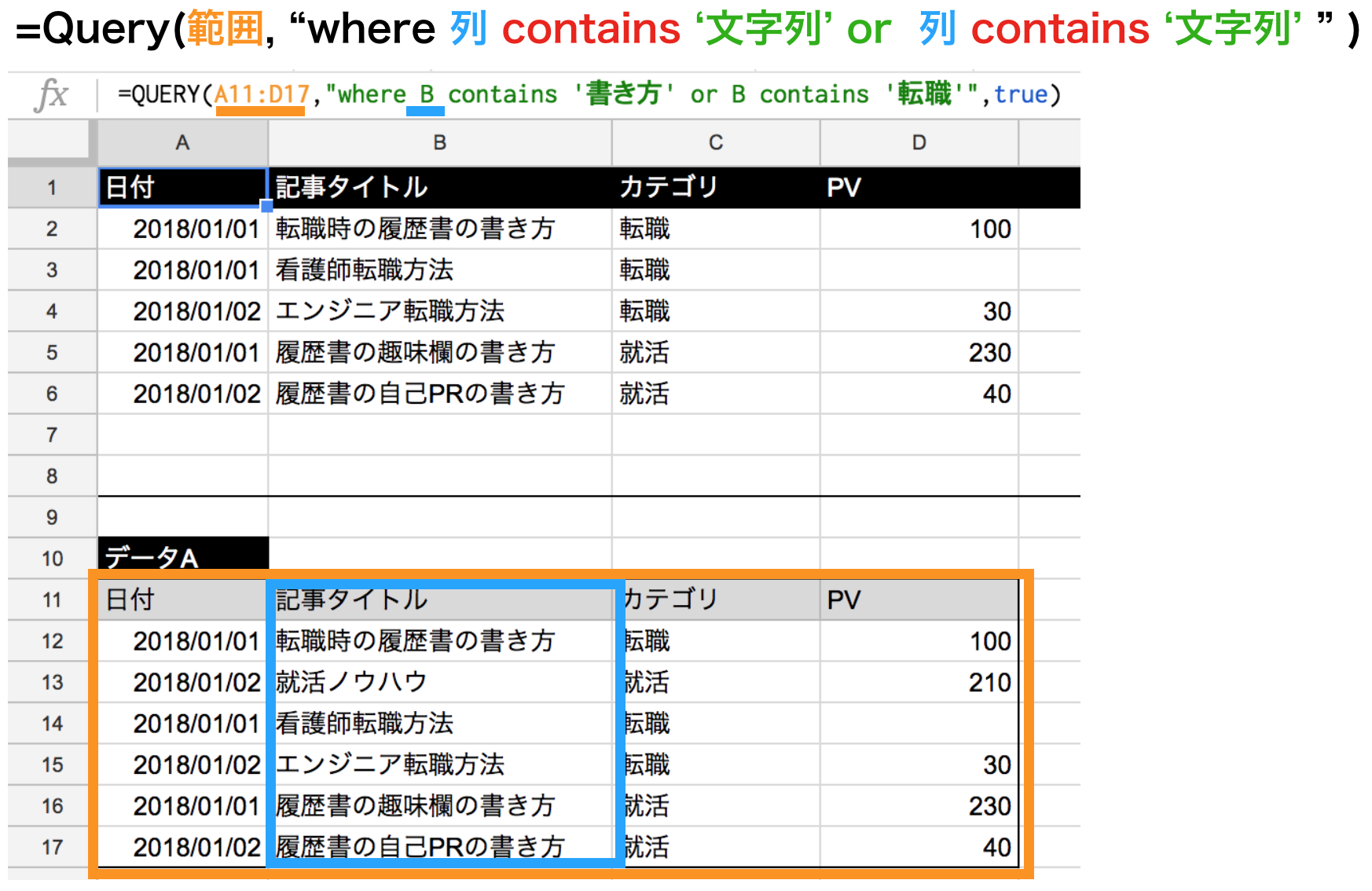 query関数のcontainsで文字列を複数指定条件or