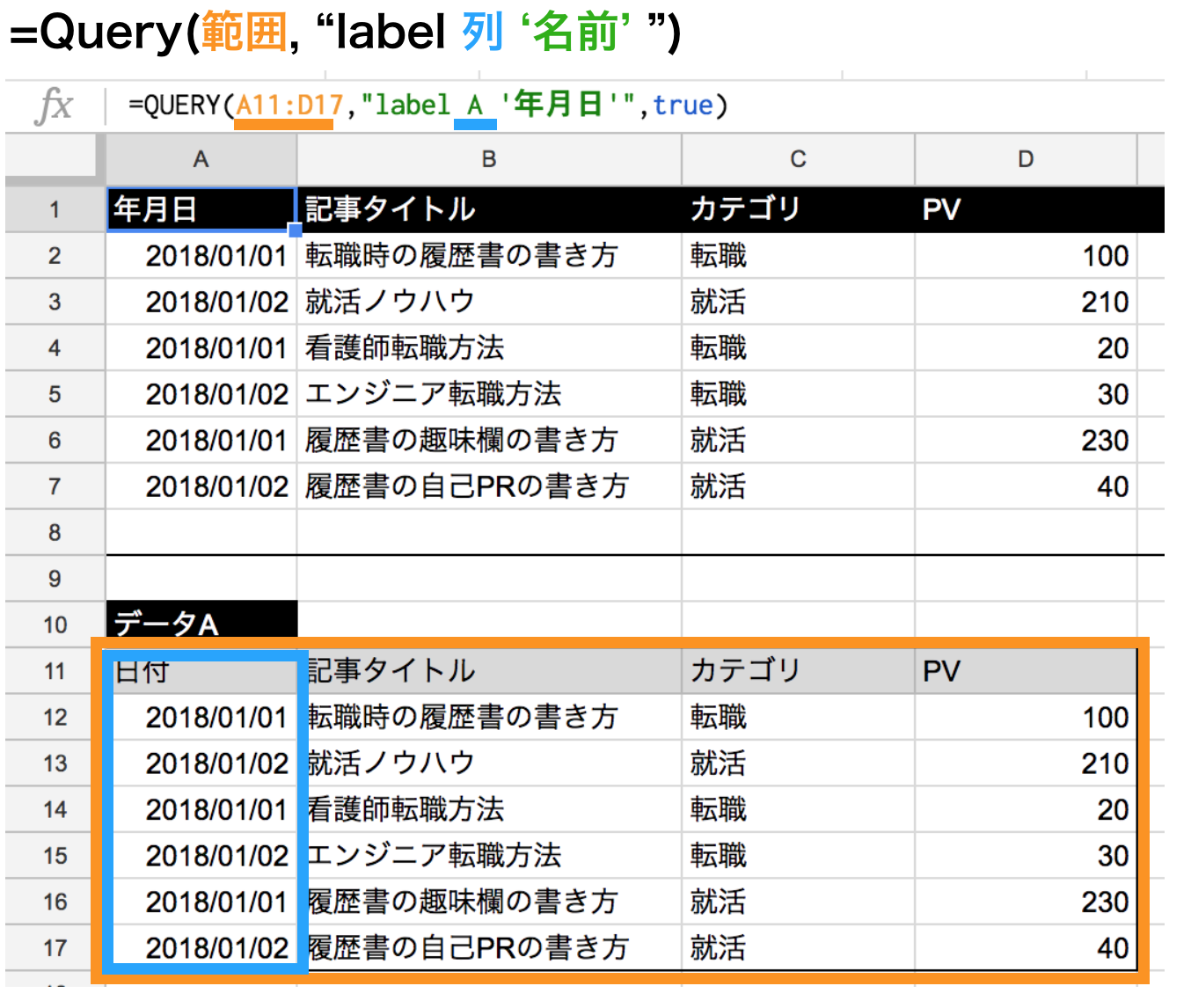 query関数のlabelで見出し変更