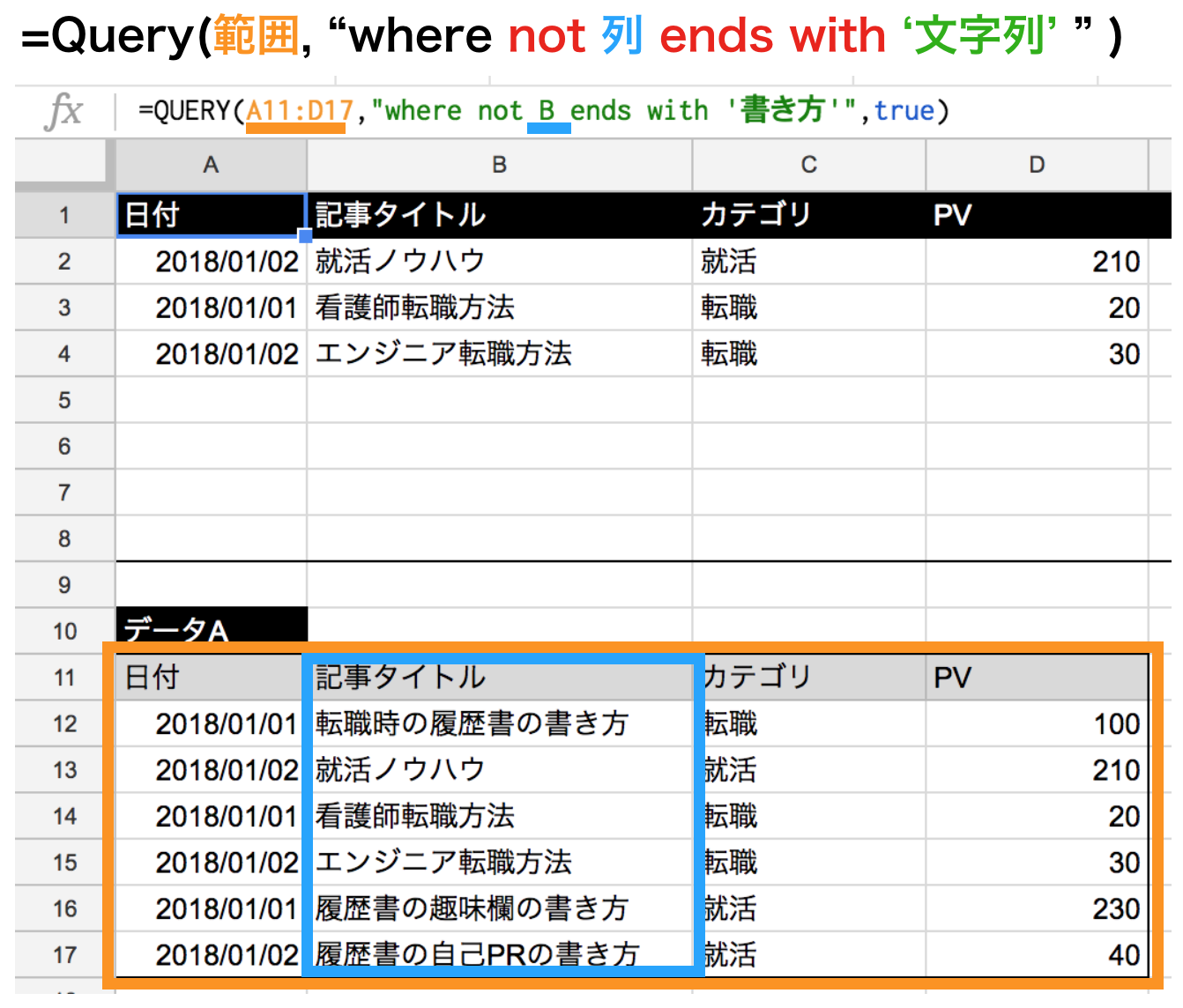 query関数のnot ends withの使い方